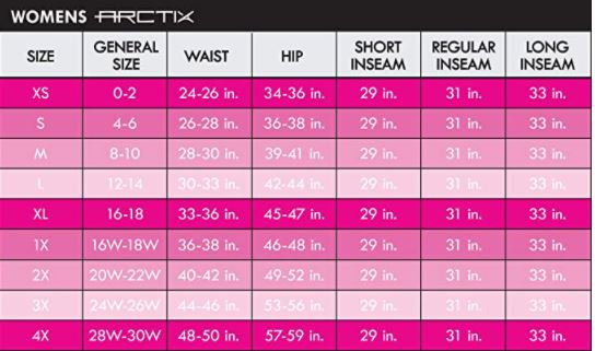 Arctix size chart