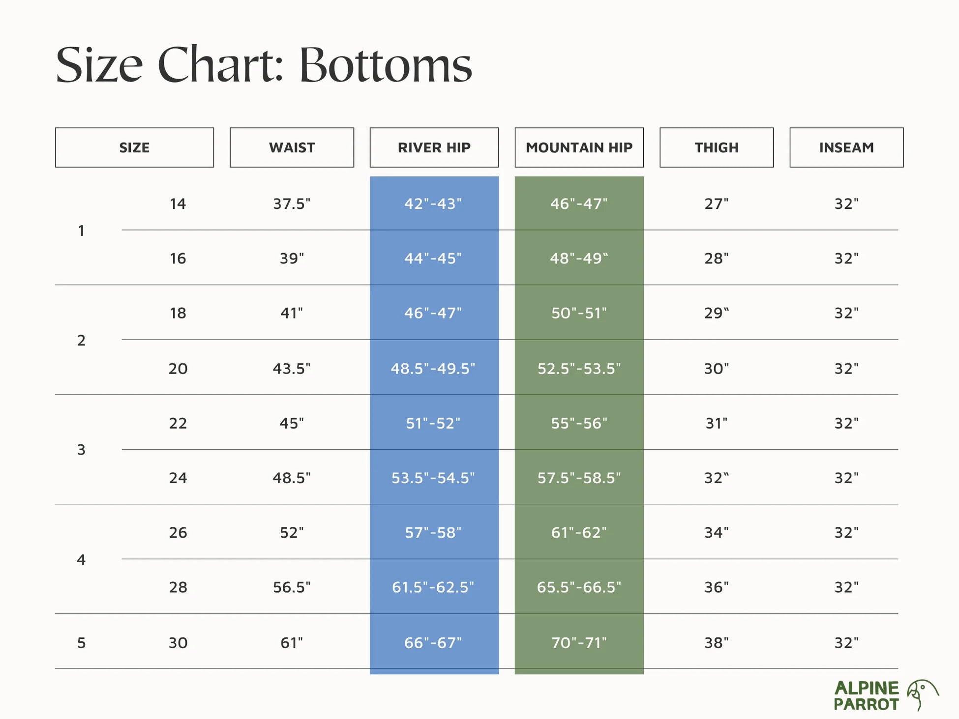 Alpine Parrot size chart for bottoms