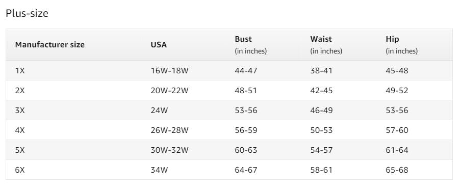 Size Chart for Jacket and Bibs